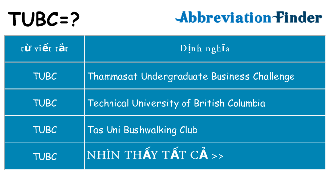 tubc hiện những gì đứng cho