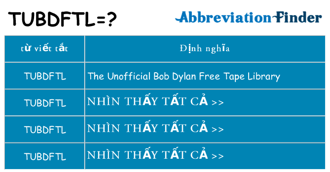 tubdftl hiện những gì đứng cho