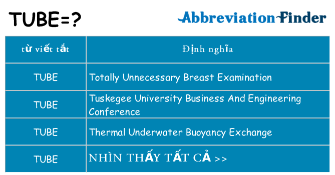 tube hiện những gì đứng cho