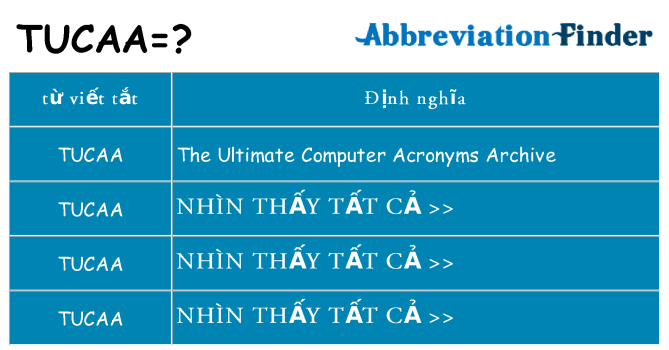 tucaa hiện những gì đứng cho