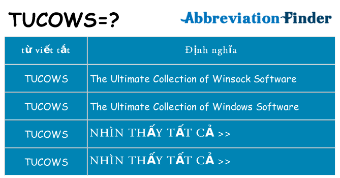 tucows hiện những gì đứng cho