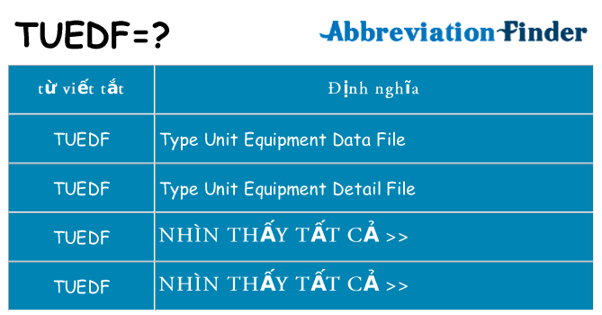 tuedf hiện những gì đứng cho