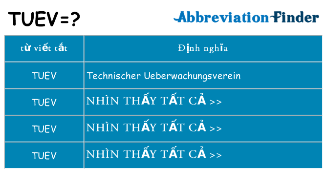 tuev hiện những gì đứng cho