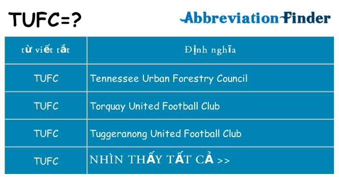 tufc hiện những gì đứng cho