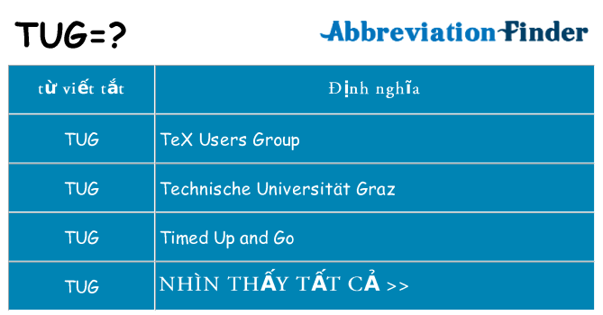 tug hiện những gì đứng cho