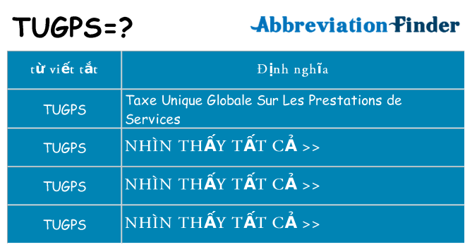 tugps hiện những gì đứng cho