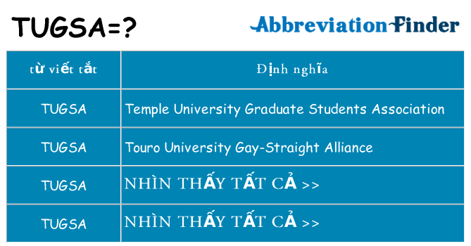 tugsa hiện những gì đứng cho