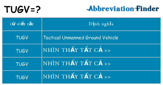 tugv hiện những gì đứng cho