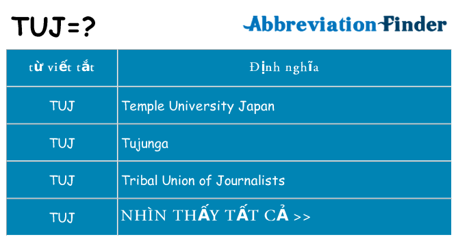 tuj hiện những gì đứng cho