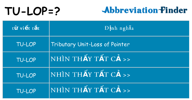 tu-lop hiện những gì đứng cho