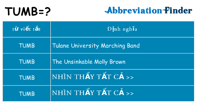 tumb hiện những gì đứng cho