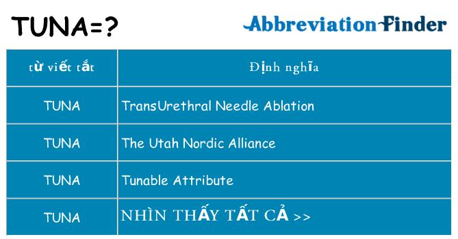 tuna hiện những gì đứng cho