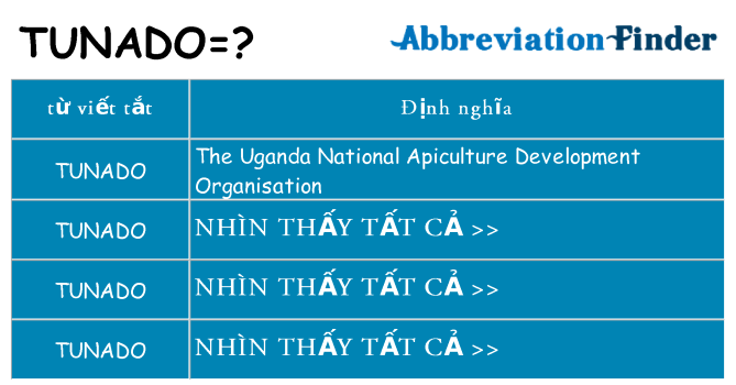 tunado hiện những gì đứng cho