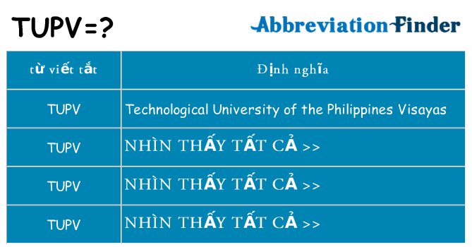 tupv hiện những gì đứng cho