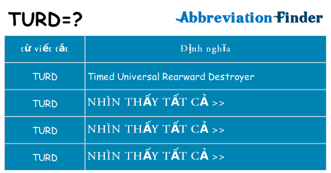 turd hiện những gì đứng cho