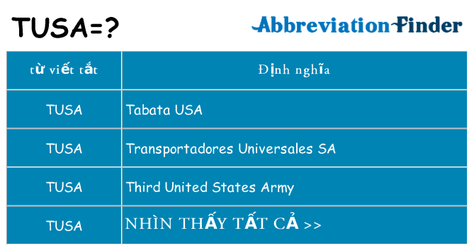 tusa hiện những gì đứng cho