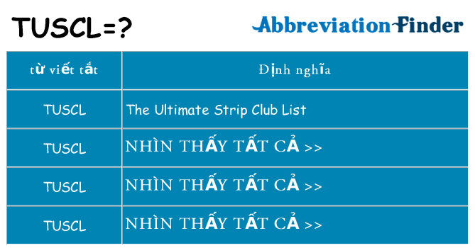 tuscl hiện những gì đứng cho