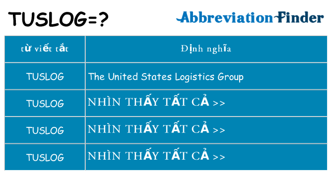 tuslog hiện những gì đứng cho