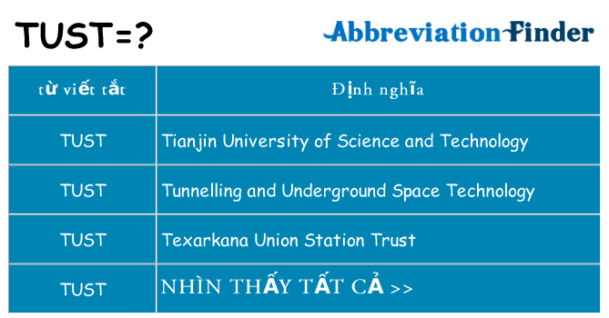tust hiện những gì đứng cho