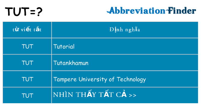 tut hiện những gì đứng cho