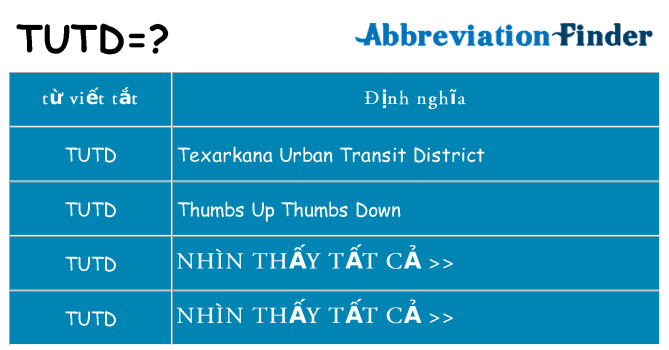 tutd hiện những gì đứng cho