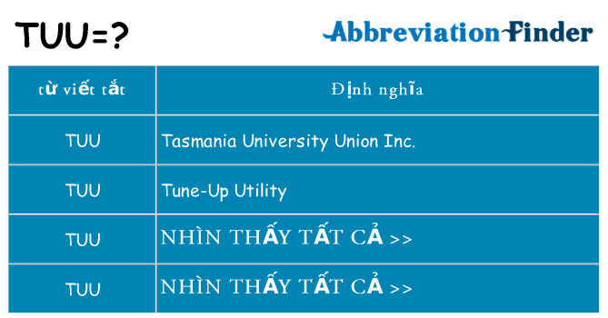 tuu hiện những gì đứng cho