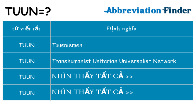tuun hiện những gì đứng cho