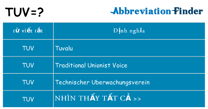 tuv hiện những gì đứng cho
