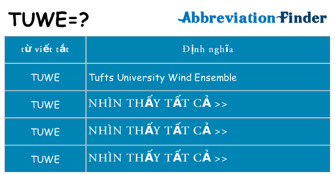 tuwe hiện những gì đứng cho