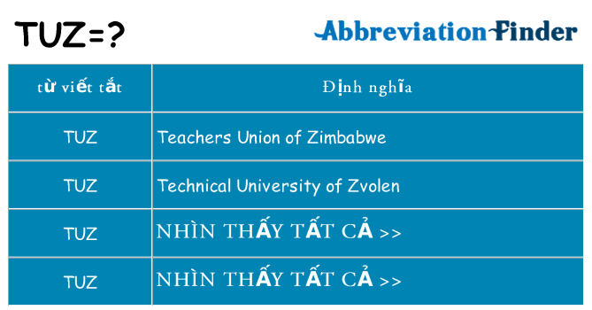 tuz hiện những gì đứng cho