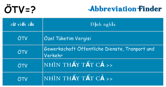 otv hiện những gì đứng cho