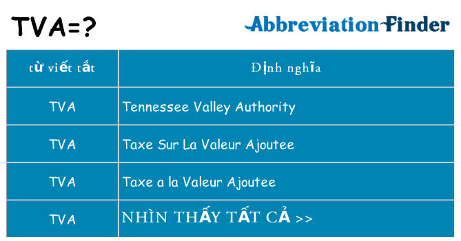 tva hiện những gì đứng cho