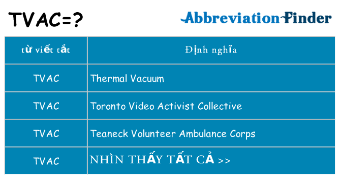 tvac hiện những gì đứng cho