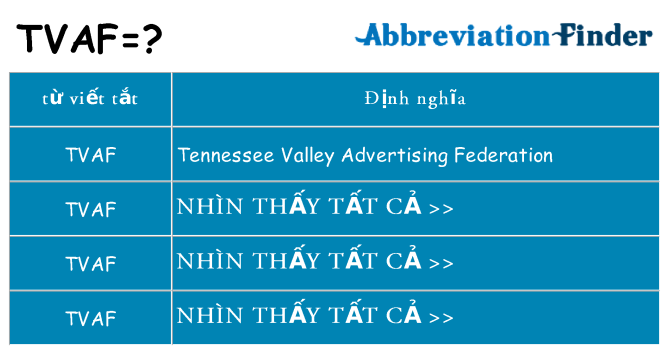 tvaf hiện những gì đứng cho