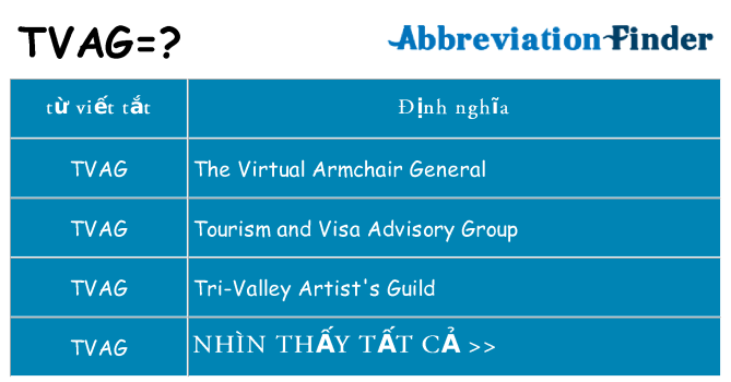 tvag hiện những gì đứng cho