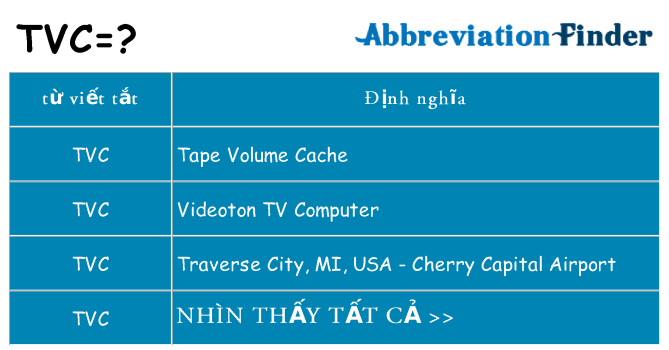 tvc hiện những gì đứng cho