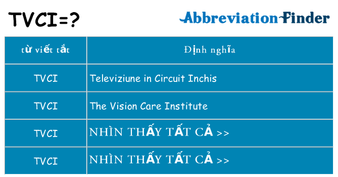 tvci hiện những gì đứng cho