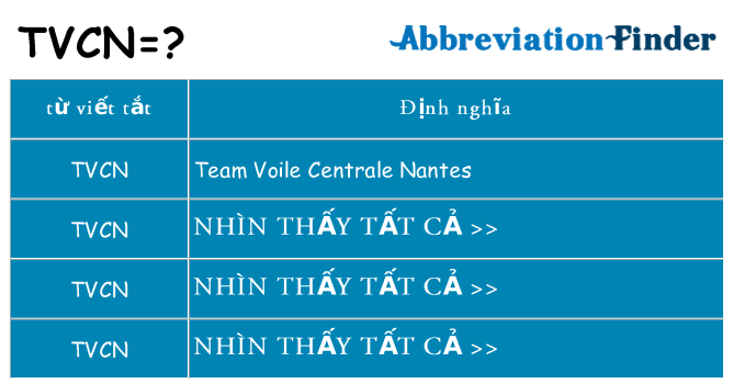 tvcn hiện những gì đứng cho