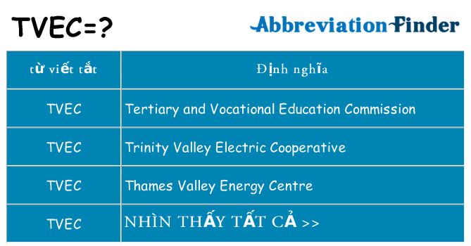 tvec hiện những gì đứng cho