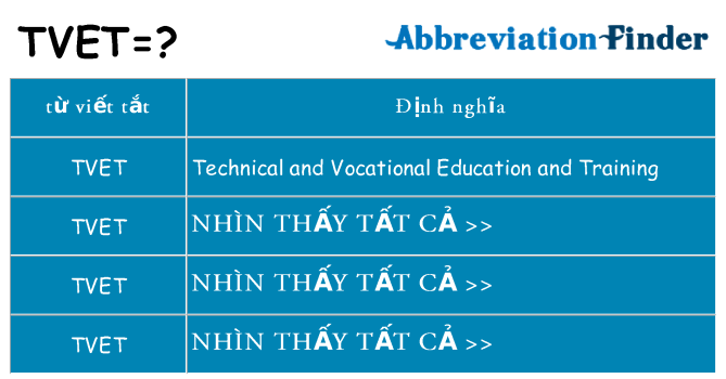 tvet hiện những gì đứng cho