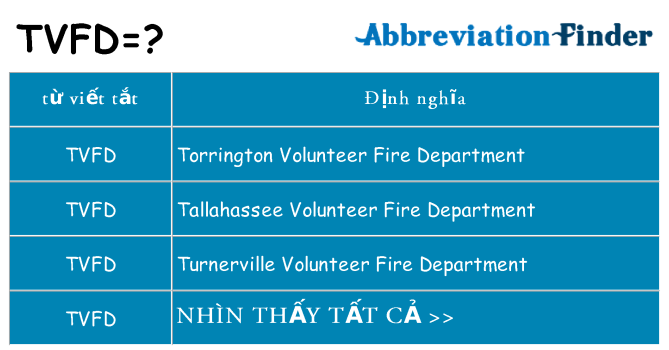 tvfd hiện những gì đứng cho