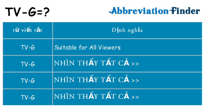 tv-g hiện những gì đứng cho