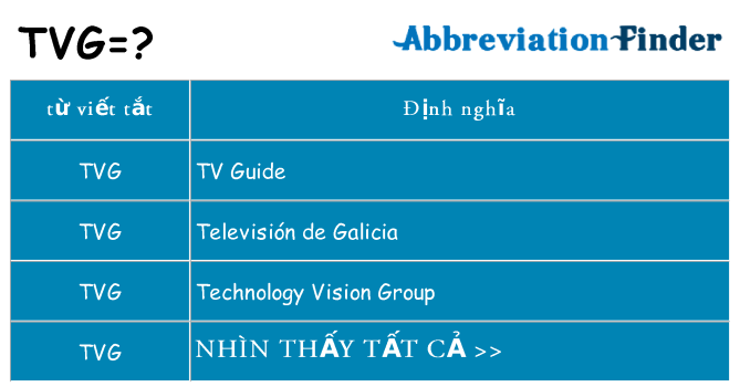 tvg hiện những gì đứng cho