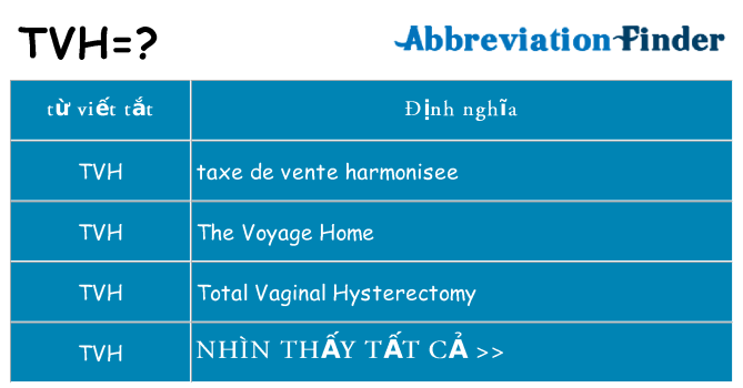 tvh hiện những gì đứng cho