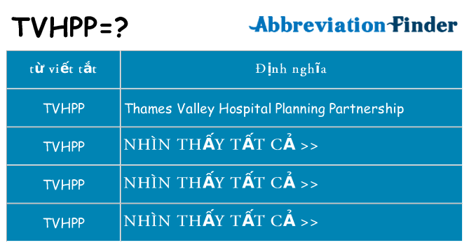 tvhpp hiện những gì đứng cho