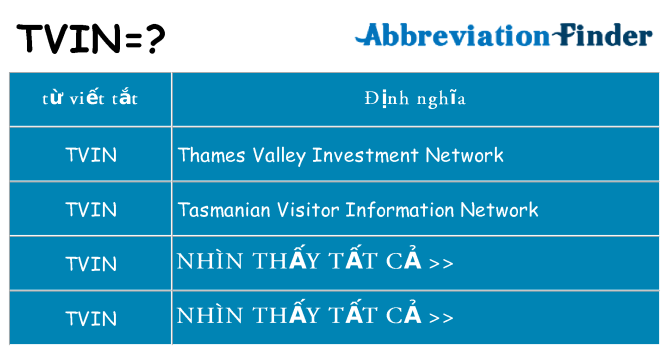 tvin hiện những gì đứng cho