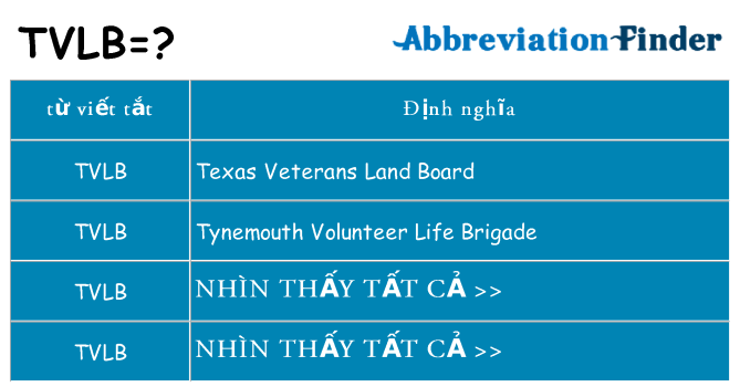 tvlb hiện những gì đứng cho