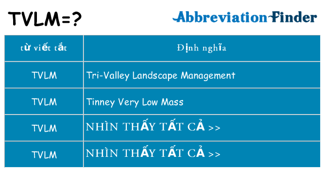 tvlm hiện những gì đứng cho