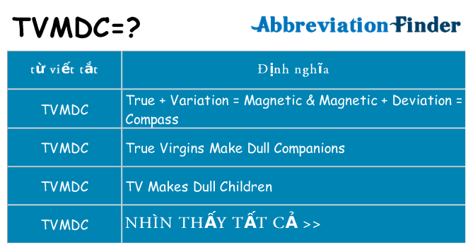 tvmdc hiện những gì đứng cho
