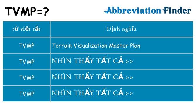 tvmp hiện những gì đứng cho